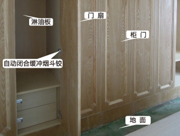 柜門、抽屜自動回力型閉合式工藝