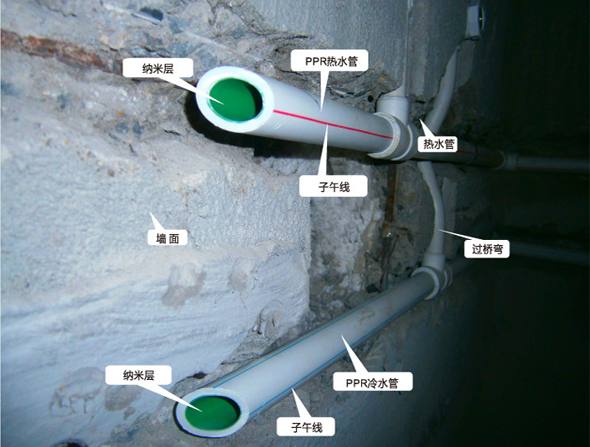 水管采用纳米生态抗菌PPR水管（中国）科技有限公司官网施工工艺