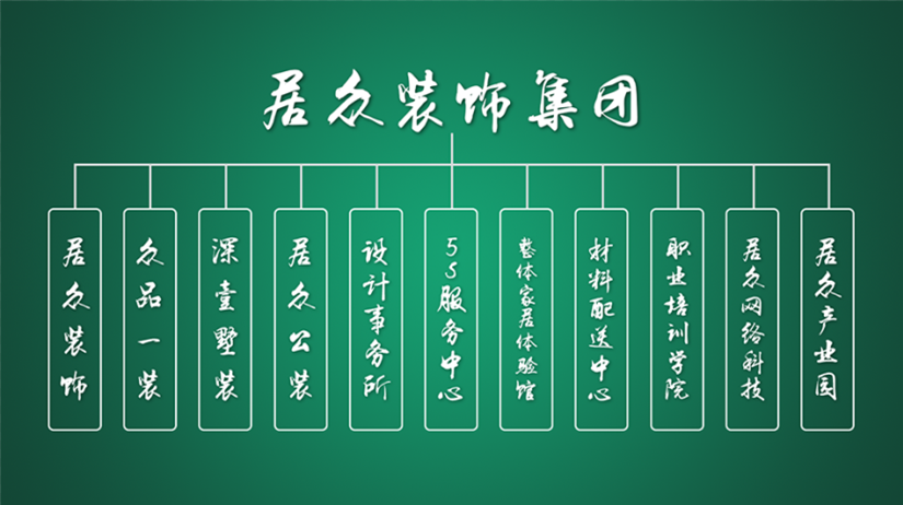 九游体育公司分类有哪些，哪种九游体育公司比较好