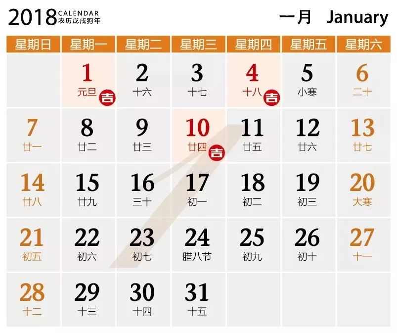 2018年1月裝修開工吉日分別是哪幾天