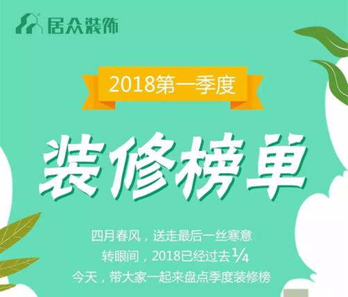 2018九州平台官方网站（中国）有限公司集团第一季度九州平台官方网站（中国）有限公司榜单！