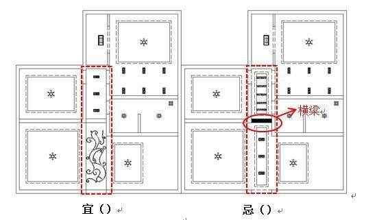 门厅过道（中国）科技有限公司官网与风水布局(图3)